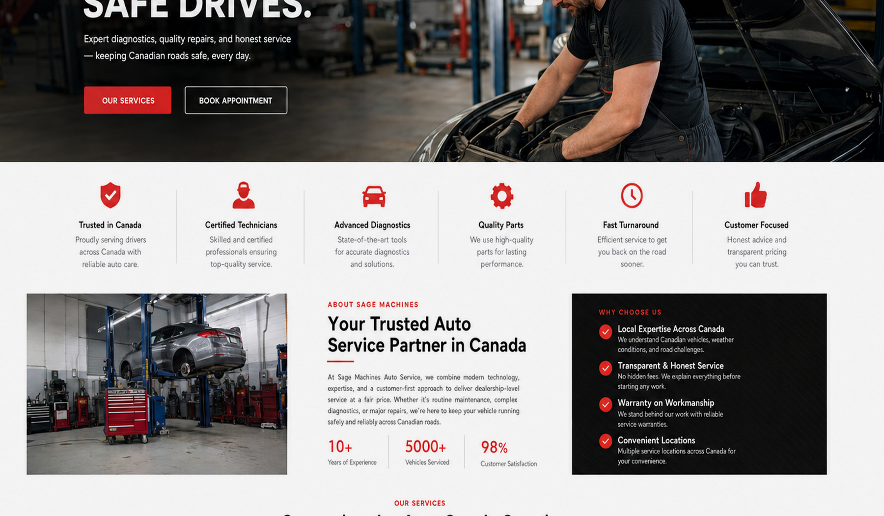 Automotive service workshop image