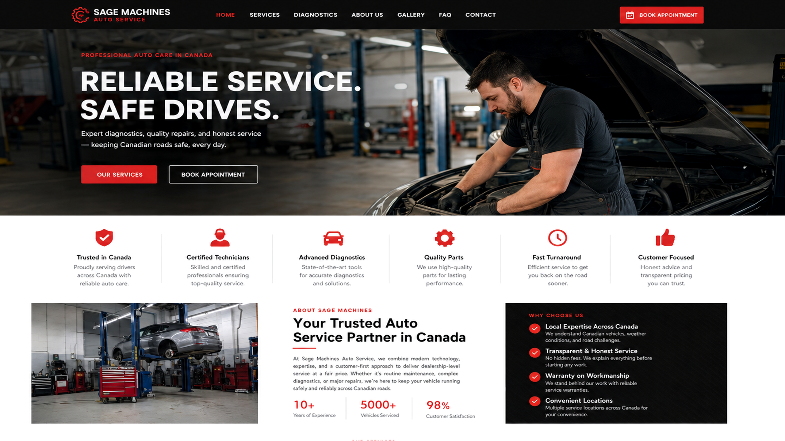 High resolution automotive workshop media