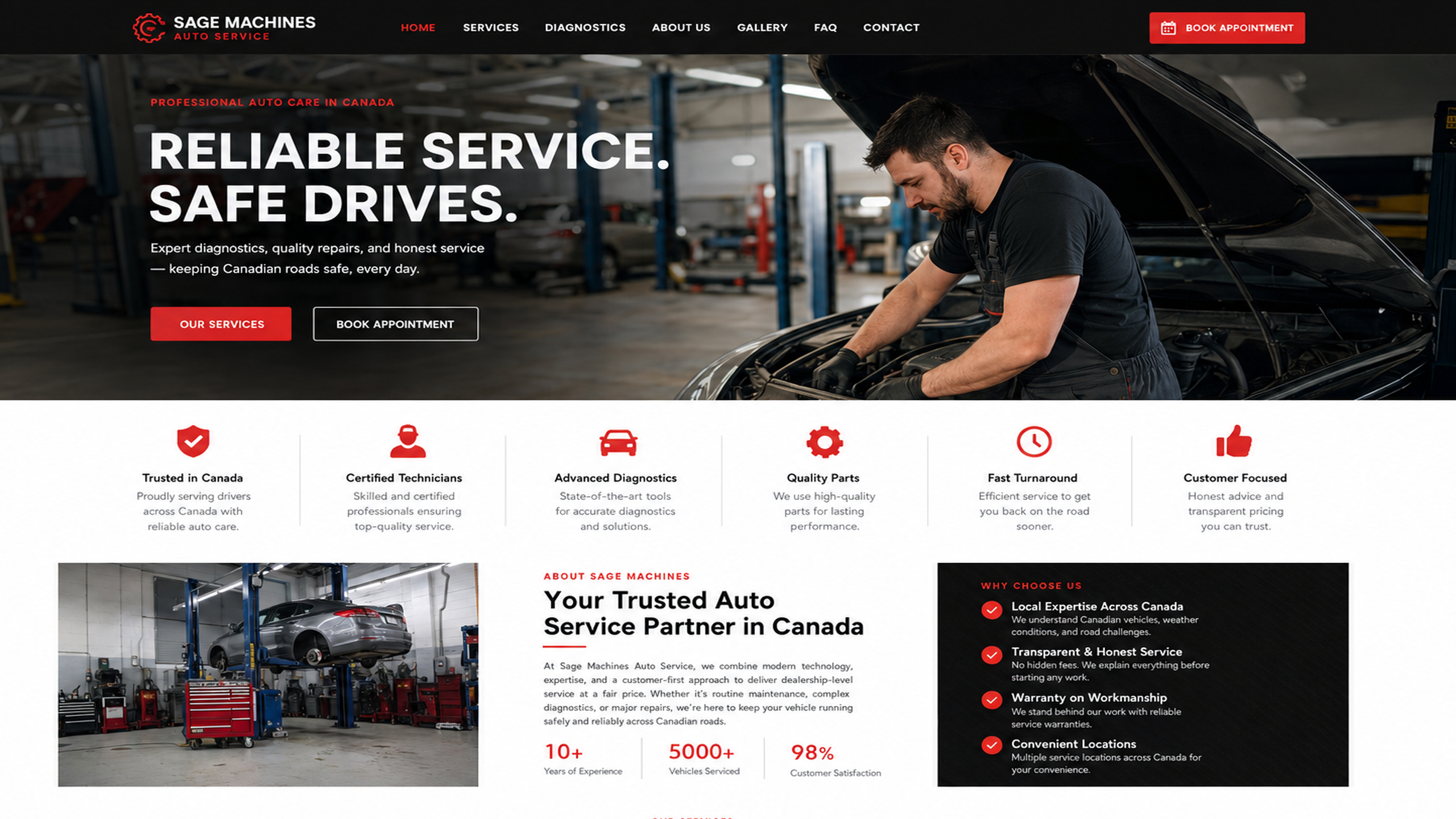 High resolution automotive workshop media